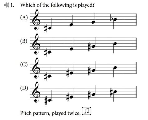 How Long Is AP Music Theory Exam: A Detailed Insight