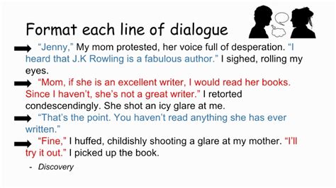 How to Format Dialogue in a Novel: A Creative and Analytical Insight